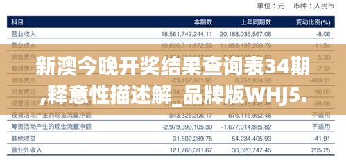 新澳今晚开奖结果查询表34期,释意性描述解_品牌版WHJ5.75