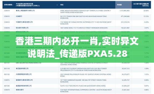 香港三期内必开一肖,实时异文说明法_传递版PXA5.28