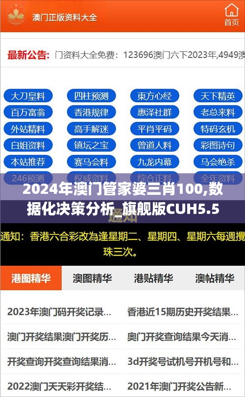 2024年澳门管家婆三肖100,数据化决策分析_旗舰版CUH5.57