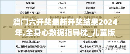 澳门六开奖最新开奖结果2024年,全身心数据指导枕_儿童版MXU5.14