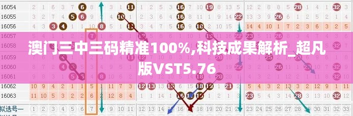 澳门三中三码精准100%,科技成果解析_超凡版VST5.76