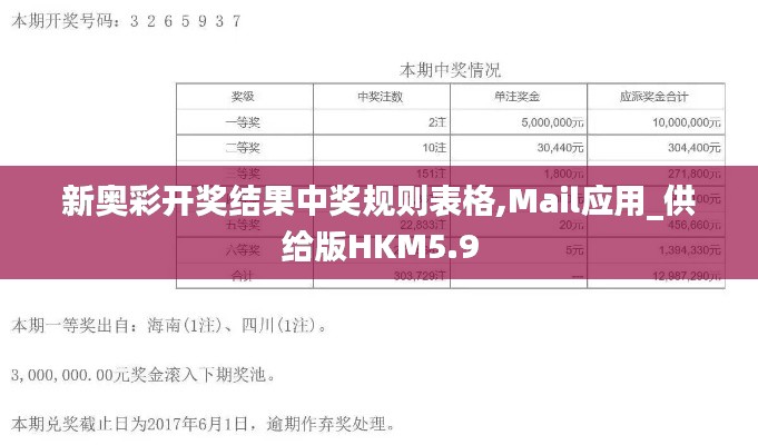 新奥彩开奖结果中奖规则表格,Mail应用_供给版HKM5.9