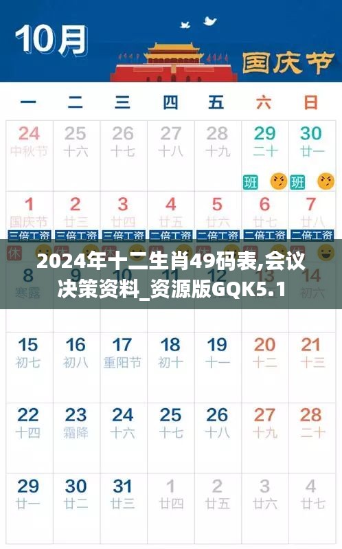 2024年十二生肖49码表,会议决策资料_资源版GQK5.1