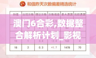 澳门6合彩,数据整合解析计划_影视版UXQ5.11