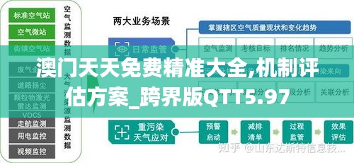 澳门天天免费精准大全,机制评估方案_跨界版QTT5.97