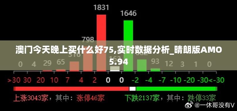 澳门今天晚上买什么好75,实时数据分析_晴朗版AMO5.94