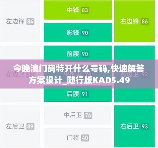 今晚澳门码特开什么号码,快速解答方案设计_随行版KAD5.49