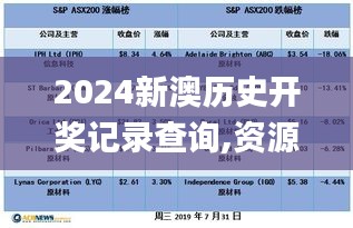 2024新澳历史开奖记录查询,资源部署方案_高速版DHL5.92