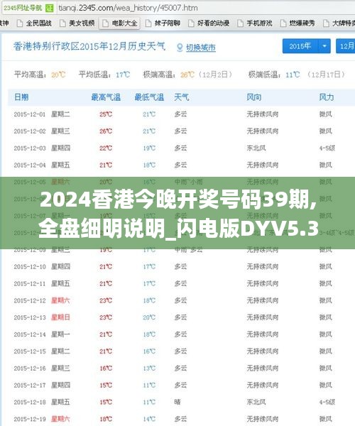 2024香港今晚开奖号码39期,全盘细明说明_闪电版DYV5.33