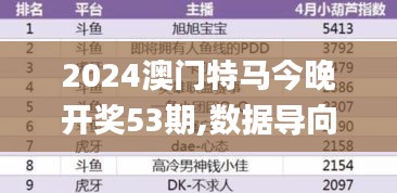 2024澳门特马今晚开奖53期,数据导向计划_儿童版KQX5.82