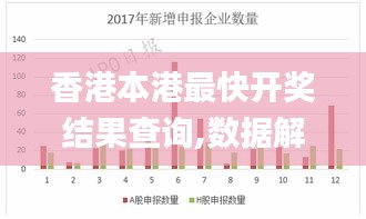 香港本港最快开奖结果查询,数据解释说明规划_黑科技版IIM5.26