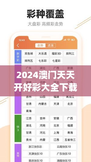 2024澳门天天开好彩大全下载,深入探讨方案策略_时尚版EPQ5.77