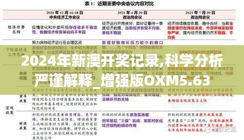 2024年新澳开奖记录,科学分析严谨解释_增强版OXM5.63