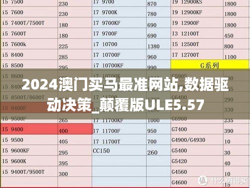 2024澳门买马最准网站,数据驱动决策_颠覆版ULE5.57