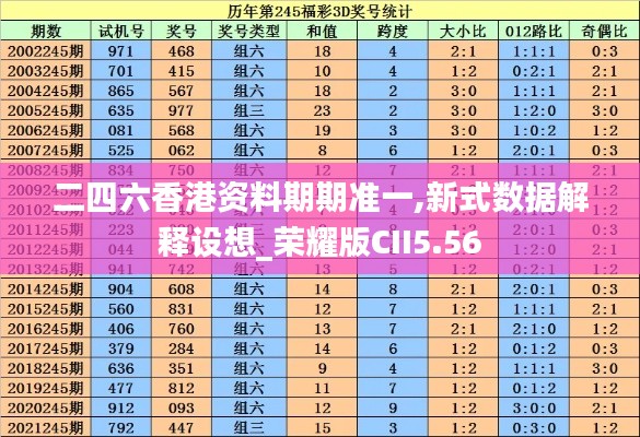 二四六香港资料期期准一,新式数据解释设想_荣耀版CII5.56