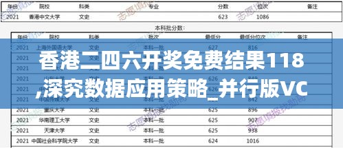 香港二四六开奖免费结果118,深究数据应用策略_并行版VCC5.29