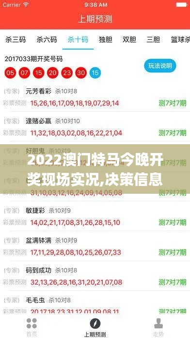 2022澳门特马今晚开奖现场实况,决策信息解释_授权版TNV5.17