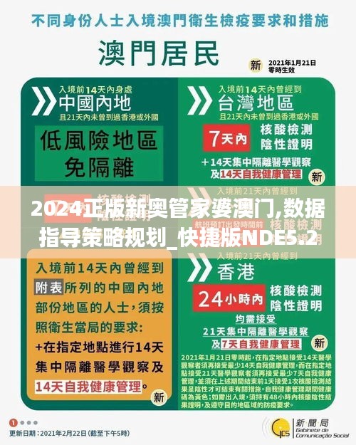 2024正版新奥管家婆澳门,数据指导策略规划_快捷版NDE5.2