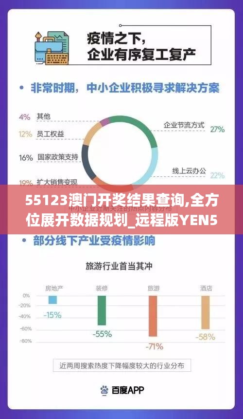 55123澳门开奖结果查询,全方位展开数据规划_远程版YEN5.15