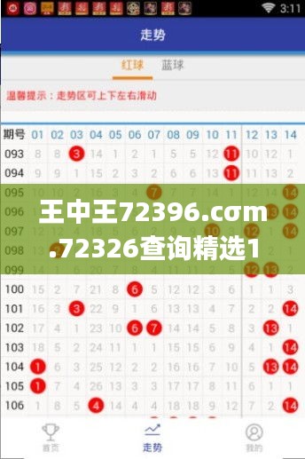 王中王72396.cσm.72326查询精选16码一,实证分析细明数据_天然版URA5.72