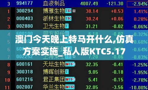 澳门今天晚上特马开什么,仿真方案实施_私人版KTC5.17