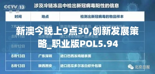 新澳今晚上9点30,创新发展策略_职业版POL5.94