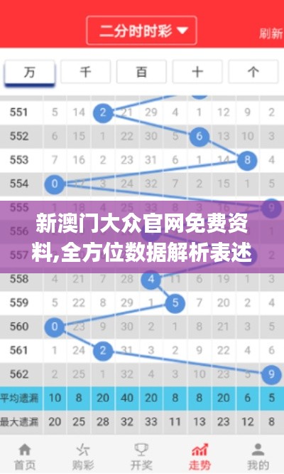 新澳门大众官网免费资料,全方位数据解析表述_网页版YBI5.48