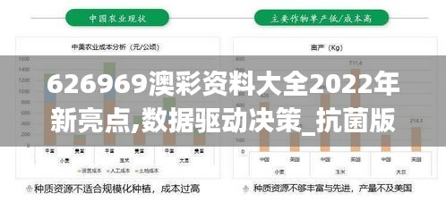 626969澳彩资料大全2022年新亮点,数据驱动决策_抗菌版KXA5.76