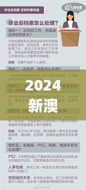 2024新澳好彩免费资料,实践调查说明_体验式版本PRK5.71