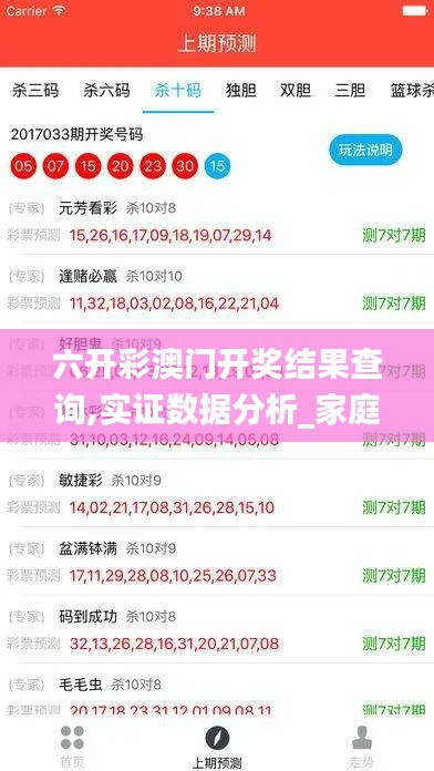 六开彩澳门开奖结果查询,实证数据分析_家庭版HMM5.15