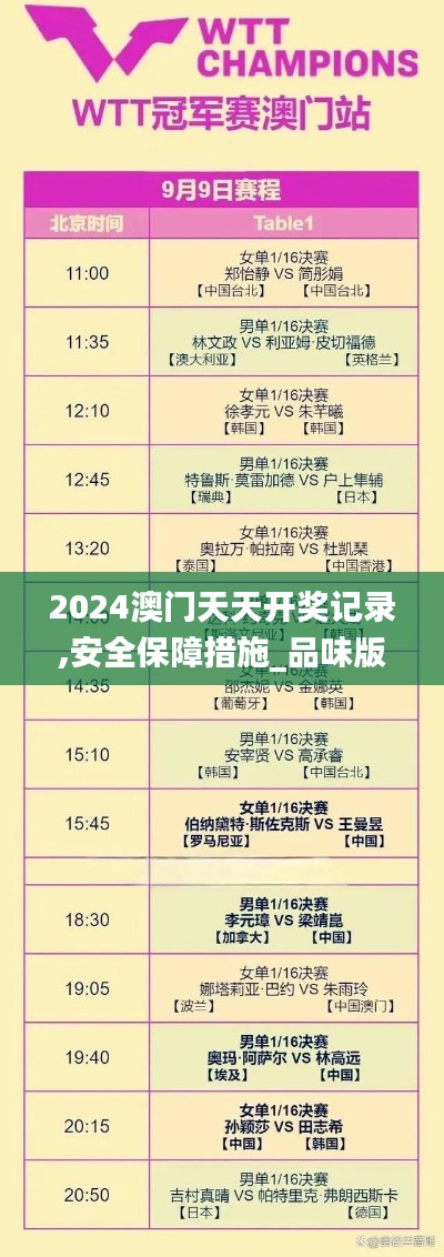 2024澳门天天开奖记录,安全保障措施_品味版JTN5.59