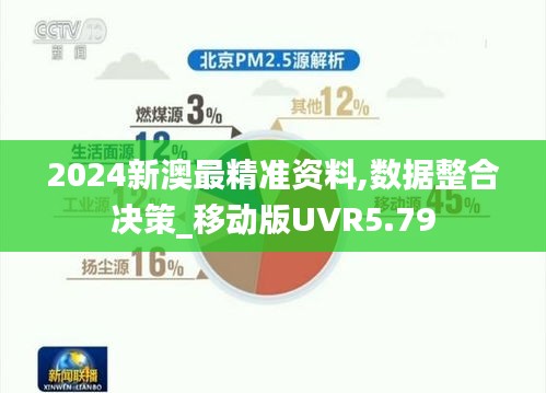 2024新澳最精准资料,数据整合决策_移动版UVR5.79