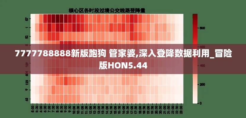 7777788888新版跑狗 管家婆,深入登降数据利用_冒险版HON5.44