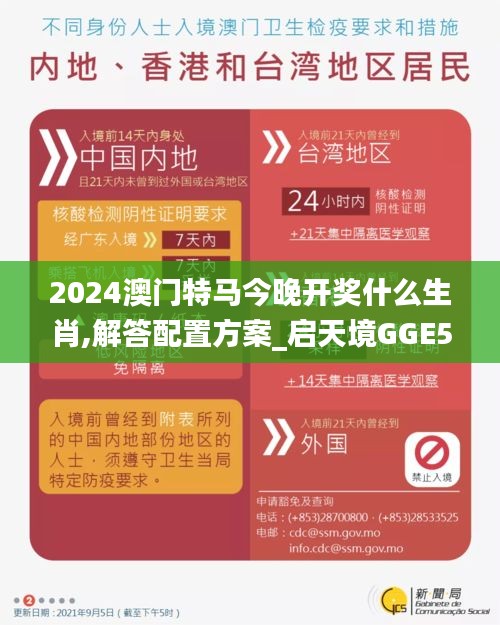 2024澳门特马今晚开奖什么生肖,解答配置方案_启天境GGE5.21