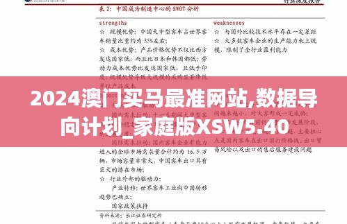 2024澳门买马最准网站,数据导向计划_家庭版XSW5.40