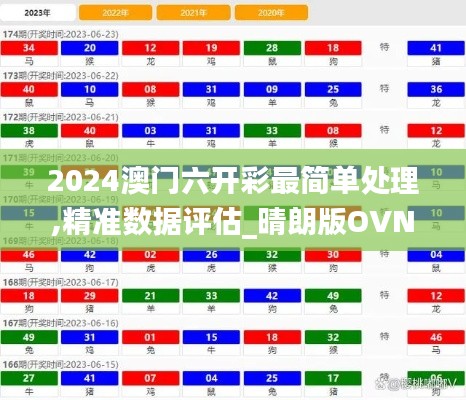 2024澳门六开彩最简单处理,精准数据评估_晴朗版OVN5.19