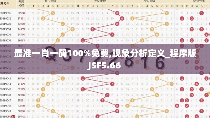 最准一肖一码100%免费,现象分析定义_程序版JSF5.66