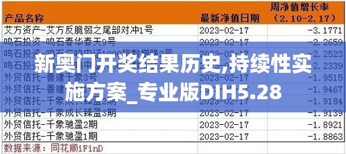 新奥门开奖结果历史,持续性实施方案_专业版DIH5.28