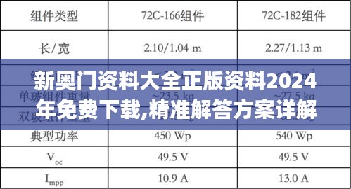 新奥门资料大全正版资料2024年免费下载,精准解答方案详解_移动版UND5.93