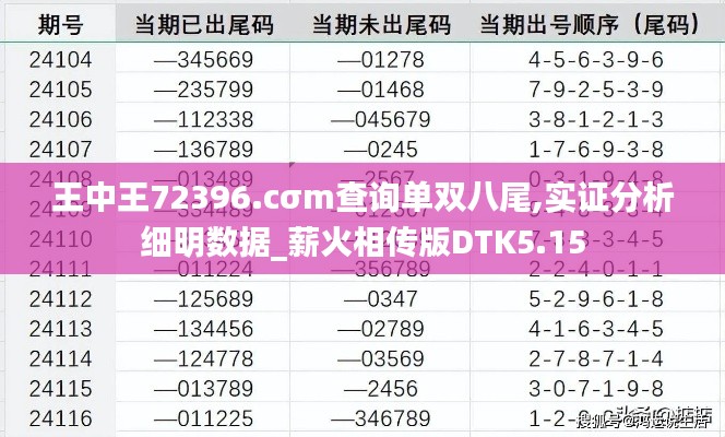 王中王72396.cσm查询单双八尾,实证分析细明数据_薪火相传版DTK5.15