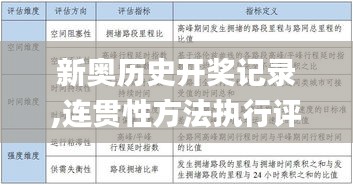 新奥历史开奖记录,连贯性方法执行评估_灵动版XTO5.47