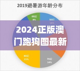 2024正版澳门跑狗图最新版今天,数据解析引导_精英版GGN5.91