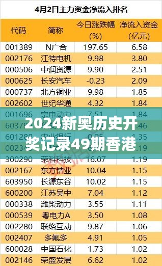 2024新奥历史开奖记录49期香港,统计数据详解说明_原型版FQQ5.42