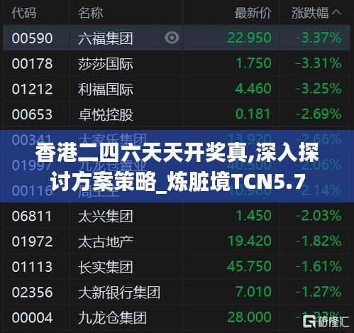 香港二四六天天开奖真,深入探讨方案策略_炼脏境TCN5.7