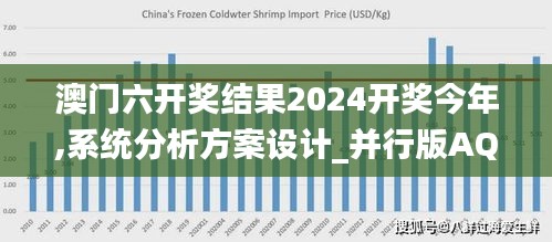 澳门六开奖结果2024开奖今年,系统分析方案设计_并行版AQH5.20