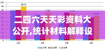 二四六天天彩资料大公开,统计材料解释设想_限定版EWL5.35