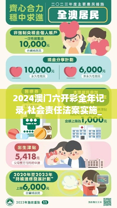 2024澳门六开彩全年记录,社会责任法案实施_科技版UUY5.71