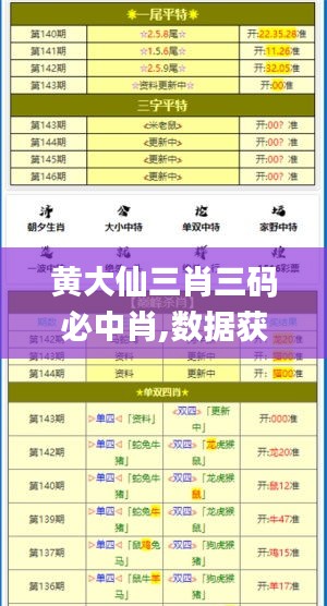 黄大仙三肖三码必中肖,数据获取方案_生态版VDK5.62