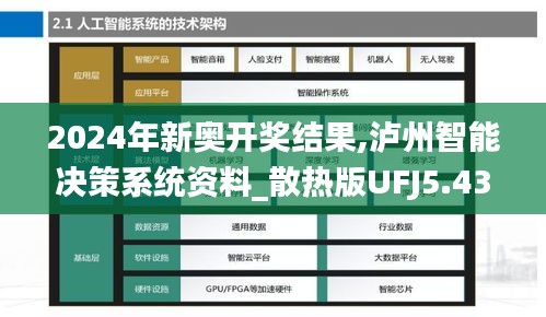 2024年新奥开奖结果,泸州智能决策系统资料_散热版UFJ5.43