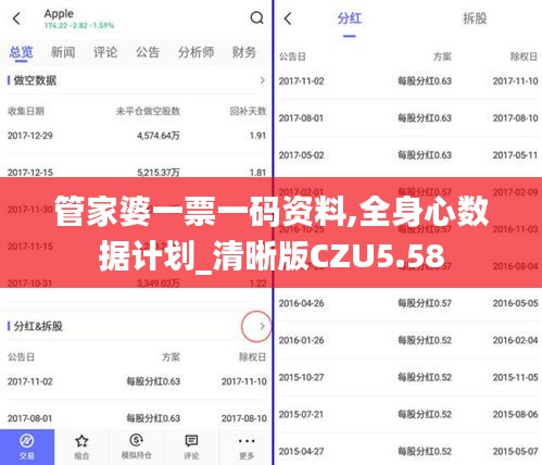 管家婆一票一码资料,全身心数据计划_清晰版CZU5.58